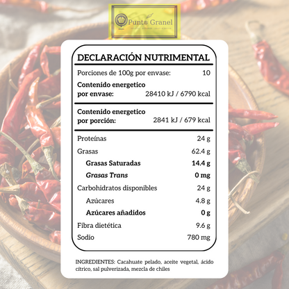 Punto Granel Cacahuate Enchilado Martajado 1kg